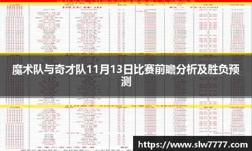 魔术队与奇才队11月13日比赛前瞻分析及胜负预测